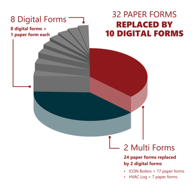 32 paper to 10 digital-02 32 paper to 10 digital-02