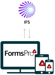 IFS FormsPro Screens